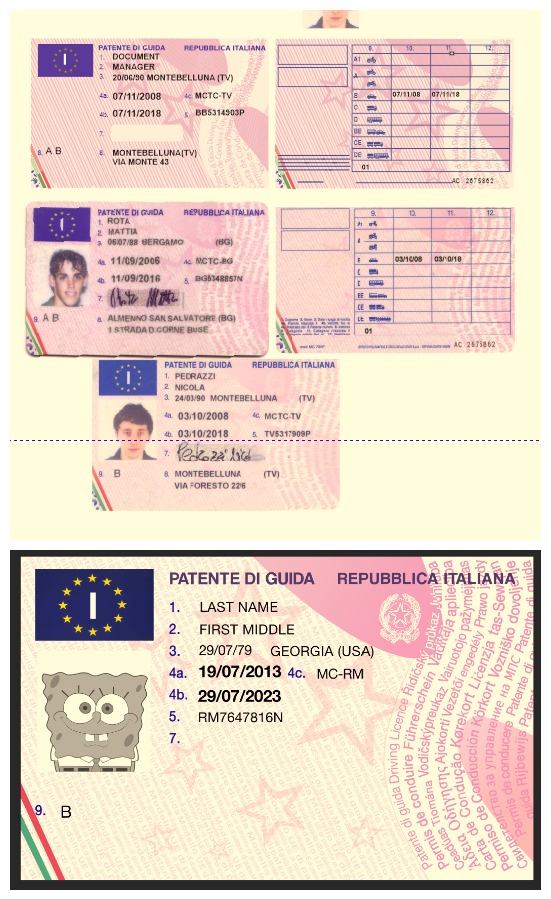 Italy driving licence psd+cdr template